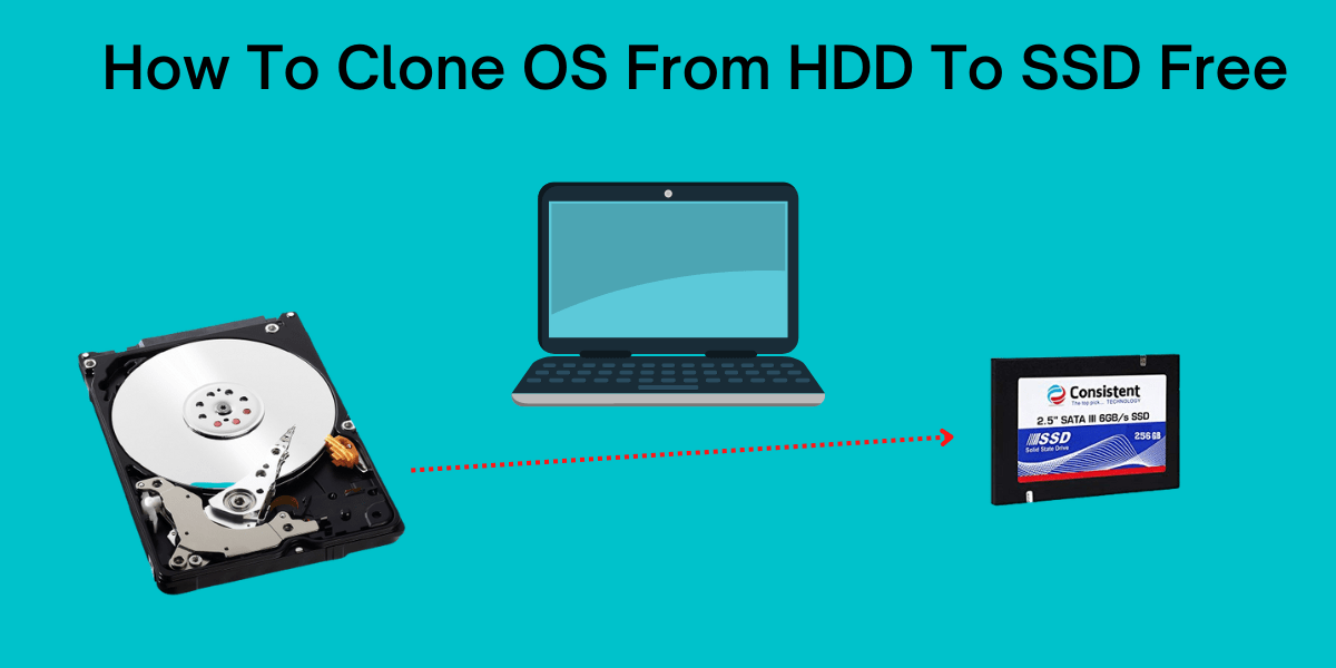 to clone OS from HDD SSD